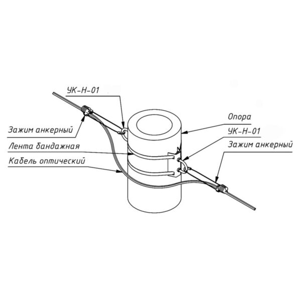 Схема крепления зажима анкерного РА-08